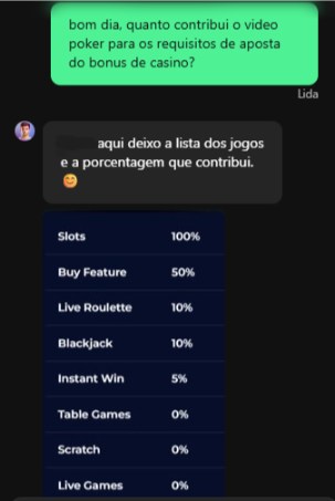 Resposta no Chat ao vivo do casino Betonred