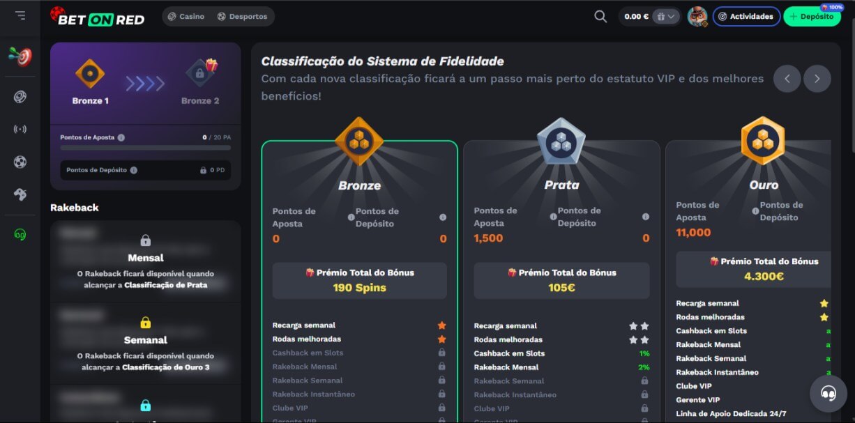 Níveis do clube VIP da Bet on Red